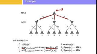 minimax algorithm [upl. by Coady]