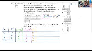 🧩 Luglio 2024  Logica n° 265  ¬A ∨ B ⇒¬A ∨ B Le tavole di verità sono tabelle usate nella log… [upl. by Bartlett]