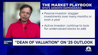 Market is richly priced but not bubble territory says NYUs Aswath Damodaran [upl. by Faso161]