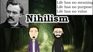 Nihilism Explained  Friedrich Nietzsche [upl. by Sinnoda]