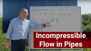 Incompressible Flow in Pipes – Coolselector®2 Deep Dive [upl. by Aridnere]