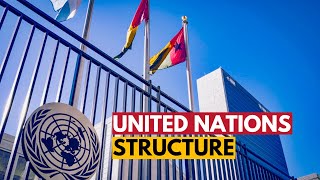 From General Assembly to Secretariat The United Nations Structure Explained [upl. by Sender]