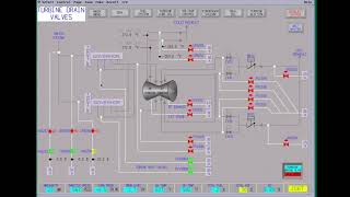 Power Plant Startup 45  Valve Transfer and Generator Sync Simulator [upl. by Dehlia]