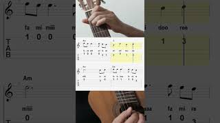 Bella Ciao Guitar Tab Notes  Italy Music [upl. by Carolle]