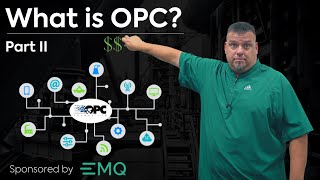 What is OPC  Part II  Key Elements amp How does it work [upl. by Eniaj]