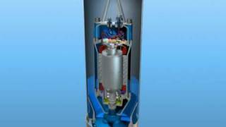 ABS submersible propeller pumps VUP  installation animation [upl. by Pitarys852]