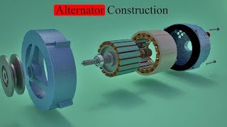 Alternator Construction [upl. by Leinoto]