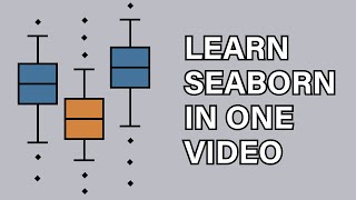 Seaborn Tutorial  Seaborn Full Course [upl. by Yhtommit]