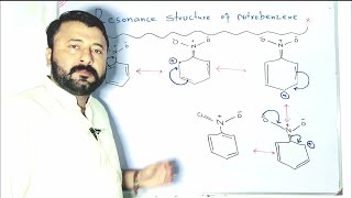 Trick to draw resonance structure Resonance structures of nitrobenzeneWhy is meta directing group [upl. by Hamachi336]