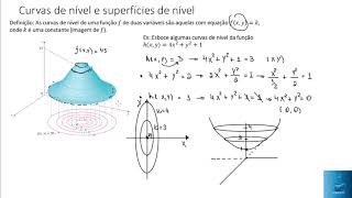 Aula 17 cálculo 2  Curvas de nível [upl. by Llebyram216]