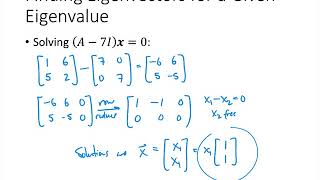 Linear Algebra  Lecture 33  Eigenvectors and Eigenvalues [upl. by Nicko337]