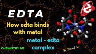 EDTA Structure  How EDTA binds metal Ion  Coordination Chemistry chemistry 101 [upl. by Adnilema520]