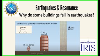 Buildings in Earthquakes Why do some fall and others dont educational [upl. by Denis290]