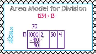 Area Model for Division [upl. by Zilber]