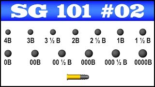 American Shot Sizes part II Buckshot  Shotguns 101 2 [upl. by Hollington]