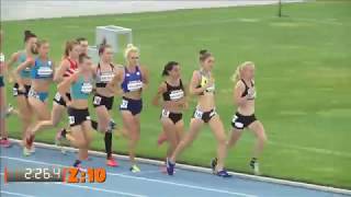 2017 Zatopek Women 10000m [upl. by Mihe209]