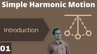 Simple harmonic motion class 11  introduction [upl. by Dagney873]