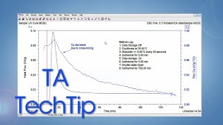 Q2000 PCA Data Analysis Including Baseline Extrapolation [upl. by Annil]