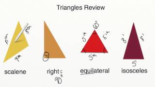 AdaptedMind Math  Triangle Review Lesson [upl. by Maurilla]