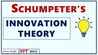 SCHUMPETERS INNOVATION THEORY IN HINDI  ENTREPRENEURSHIP DEVELOPMENT ED  BBAMBABCOM  ppt [upl. by Ybor]