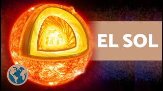 ¿Cuáles son las PARTES del SOL 🌞 Explicación y Características del Sol [upl. by Eilahs176]