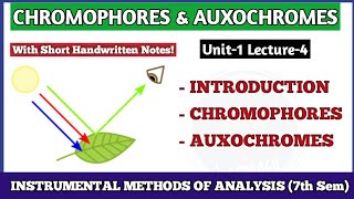 Chromophore amp Auxochrome  UV spectroscopy  Instrumental methods of Analysis  7th Sem [upl. by Purpura543]