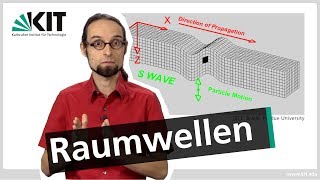 Brückenkurs Geophysik Raumwellen [upl. by Scholem]