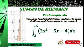 Sumas de Riemann del punto izquierdo [upl. by Arobed]