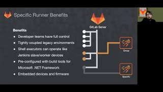 LevelUp GitLab Runner Infrastructure Best Practices [upl. by Janeva]