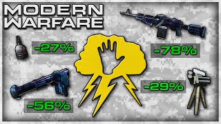 Modern Warfare Amped is Powerful Full Testing [upl. by Atniuq]