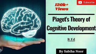 Piagets Cognitive Development Theory  Childhood and Growing up  Sabiha Noor [upl. by Nnylorac559]