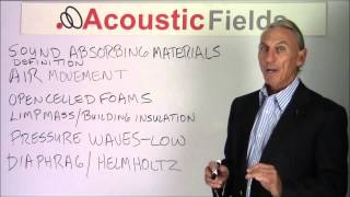 What Are The Best Sound Absorbing Materials  wwwAcousticFieldscom [upl. by Ammann]