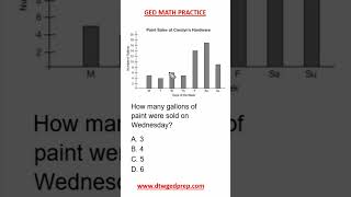 GED Math Practice  Bar Graph [upl. by Dragde]