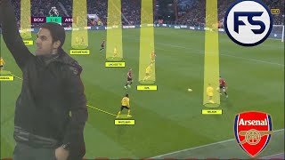 Artetas first game in charge of Arsenal 4231 v 4141 Tactics analysis Guardiola concepts [upl. by Neemsay629]