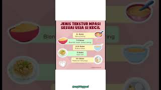 Panduan Tekstur MPASI untuk Bayi 612 Bulan shorts mpasi tekstur bayi short shortvideo [upl. by Xymenes]