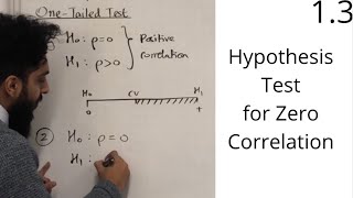 Edexcel A Level Maths  13 Hypothesis Testing for Zero Correlation [upl. by Leveroni]