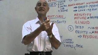 Financial Markets and Institutions  Lecture 02 [upl. by Strang259]