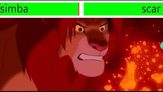 lion king final battle with healthbarssimba vs scar [upl. by Ruffina270]