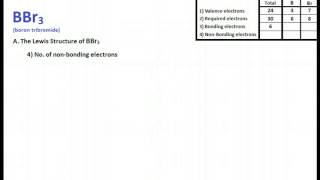 BBr3 Lewis Structure and Molecular Geometry [upl. by Dey]