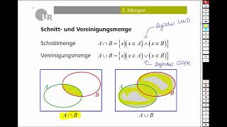 Grundlagen der Mengenlehre Mathematik 01 [upl. by Page]