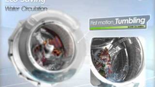 LG Commercial Laundry  Eco Saving [upl. by Asserat]