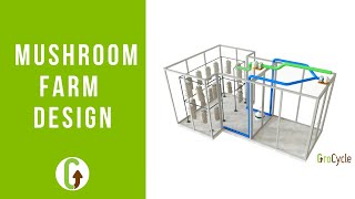 Designing A Mushroom Farm  GroCycle [upl. by Ande244]