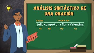 ANÁLISIS SINTÁCTICO DE UNA ORACIÓN EXPLICADO CON UN EJEMPLO [upl. by Einnov]