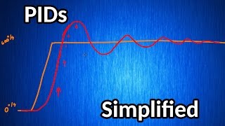 PIDs Simplified [upl. by Etka]