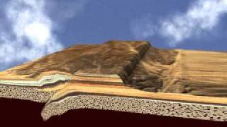 plate tectonics animation [upl. by Yema]