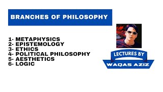 Branches of Philosophy  Metaphysics  Epistemology  Ethics  Logic  Aesthetics  Waqas Aziz [upl. by Anil]