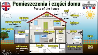 Pomieszczenia i części domu po angielsku  Parts of the house in English [upl. by Lapham]