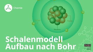 Das Schalenmodell Der Aufbau der Atome nach Bohr – Chemie  Duden Learnattack [upl. by Yllor856]