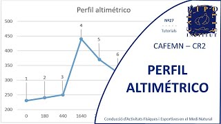 Crear un perfil altimètric [upl. by China477]