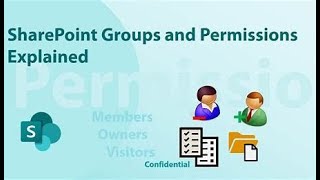 SharePoint Custom Permission Group disappearing why [upl. by Gardner]